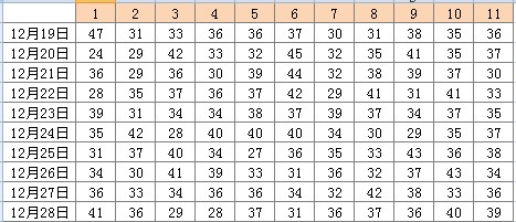 2024天天彩资料免费大全|准确资料解释落实_铂金版831.438