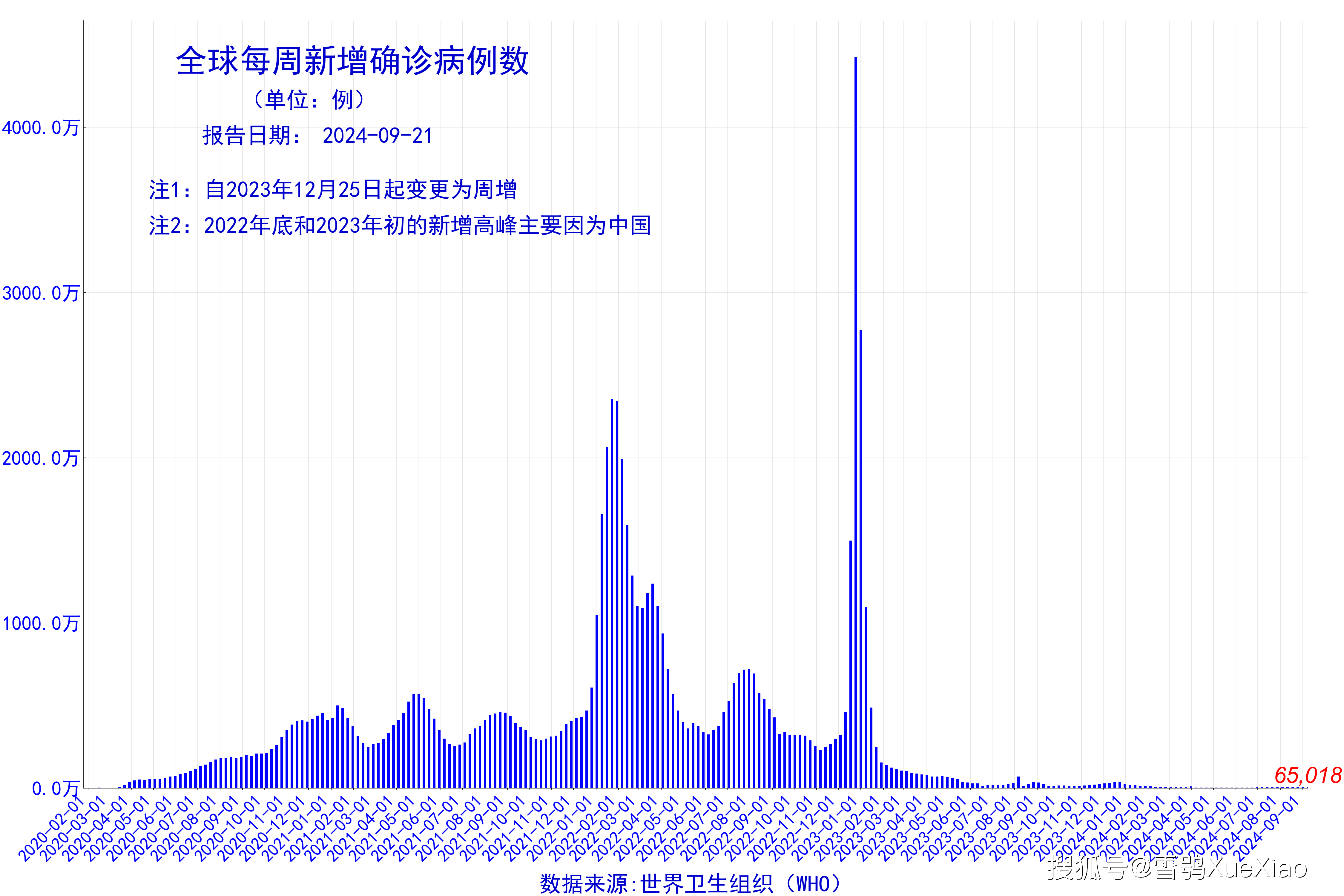 2024天天彩资料大全免费|体会解答解释落实_网络版882.95