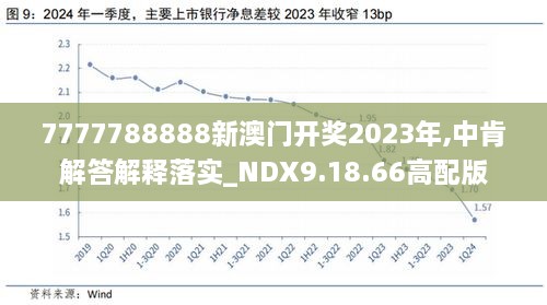 快讯 第54页