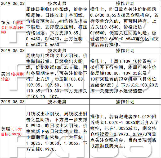 新澳天天开奖资料大全1050期|责任释义解释落实_普及版126.364