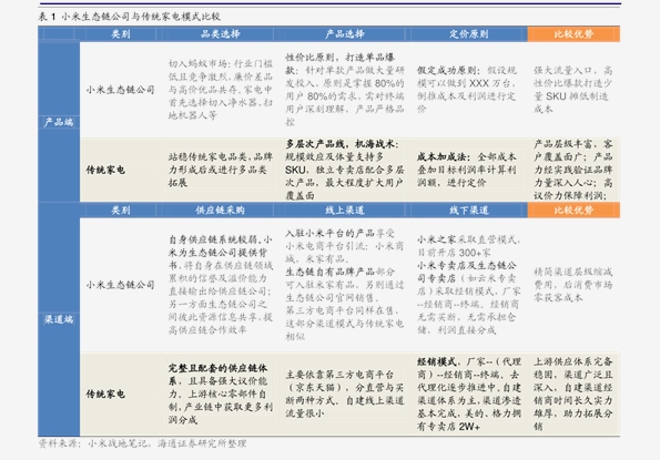 新奥今天内部资料|变化释义解释落实_手游版425.337