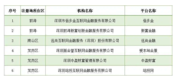 2024澳门免费资料精准|稳固解答解释落实_直观版350.732