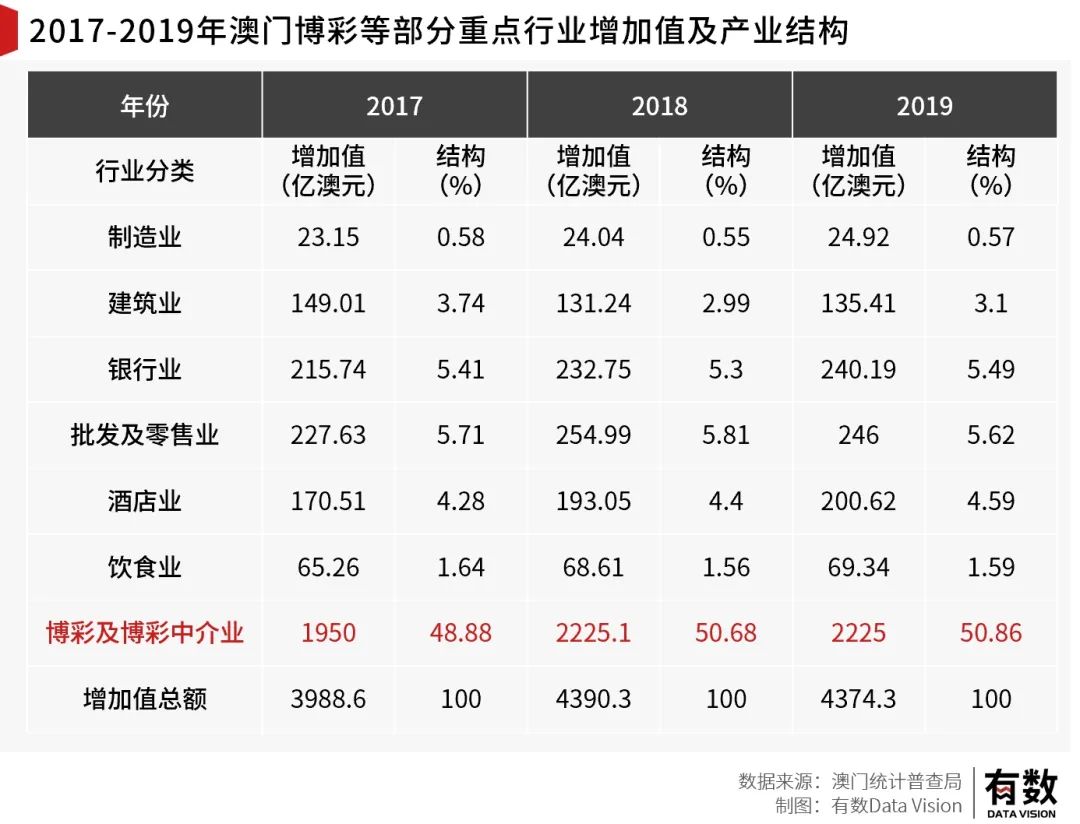 澳门一码中精准一码资料一码中|投入释义解释落实_社区版747.802