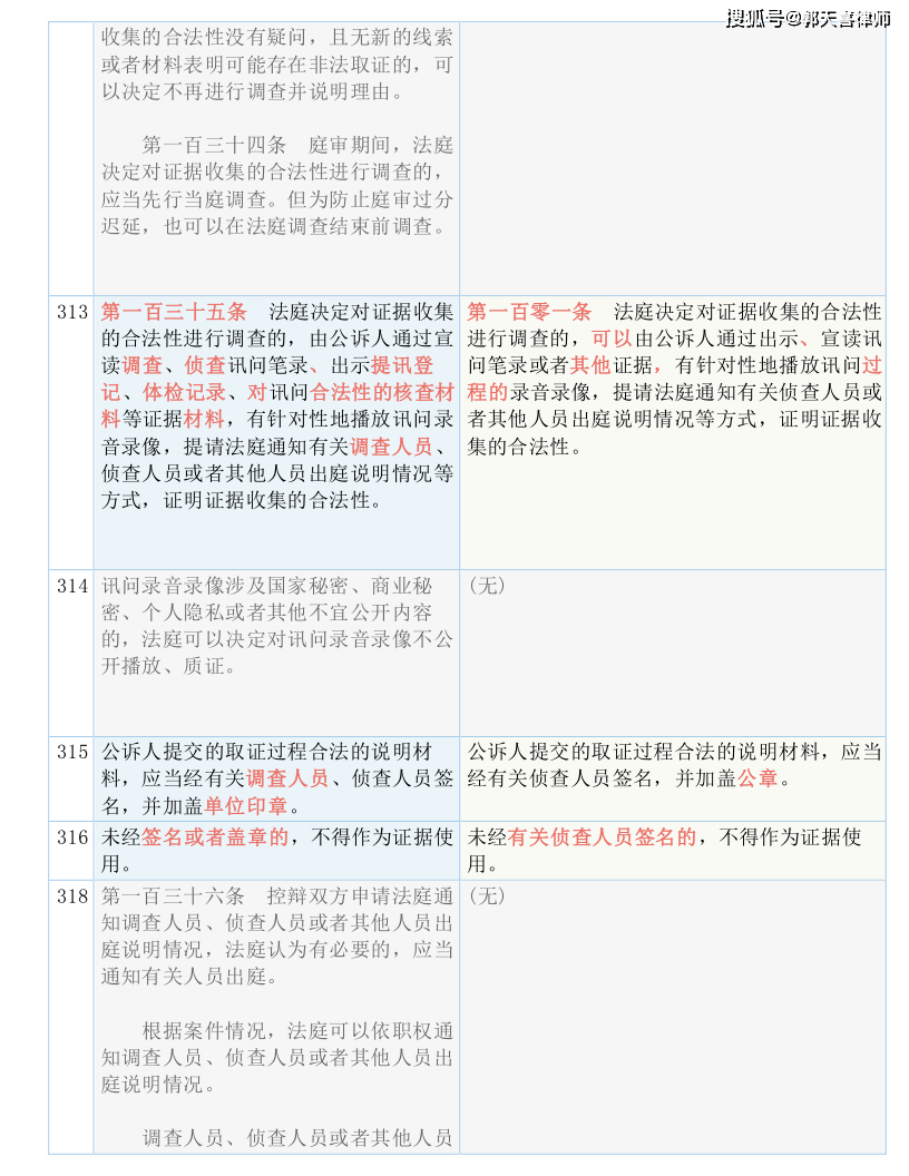 2024新奥资料免费精准061|标准释义解释落实_包含版372.621