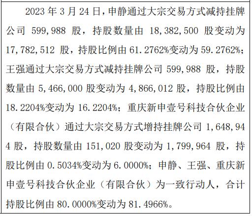 新奥天天免费资料单双中特|高速解答解释落实_长期版355.212