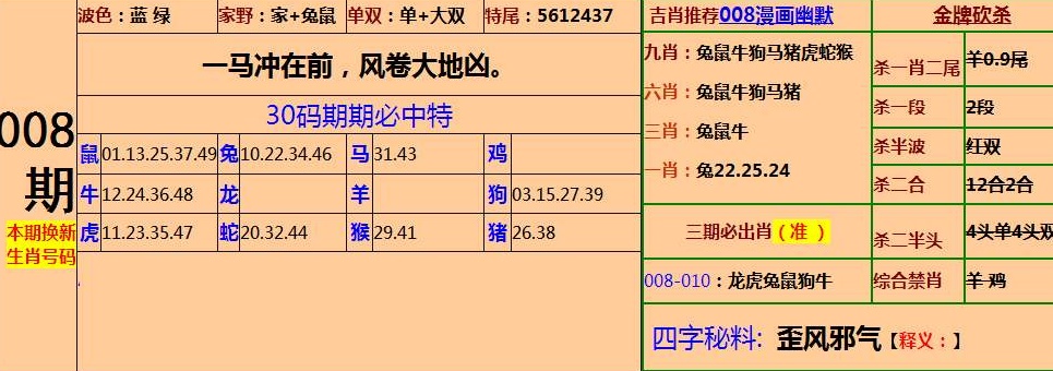 今晚必中一码一肖澳门准确9995,精选解释解析落实