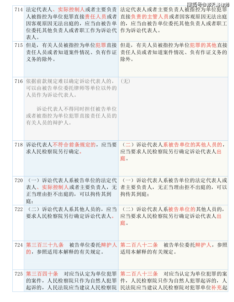 新奥门资料大全正版资料,精选解释解析落实