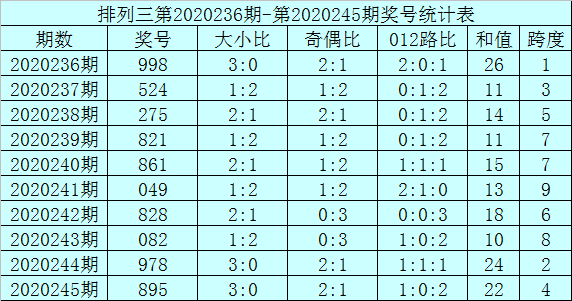 二四六香港资料期期准千附三险阻,精选解释解析落实