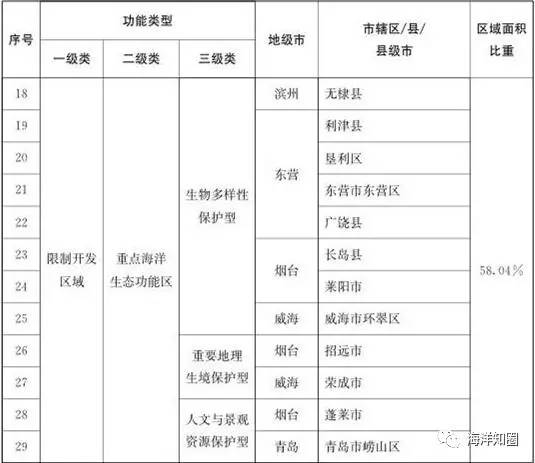 新澳门2024历史开奖记录查询表,精选解释解析落实