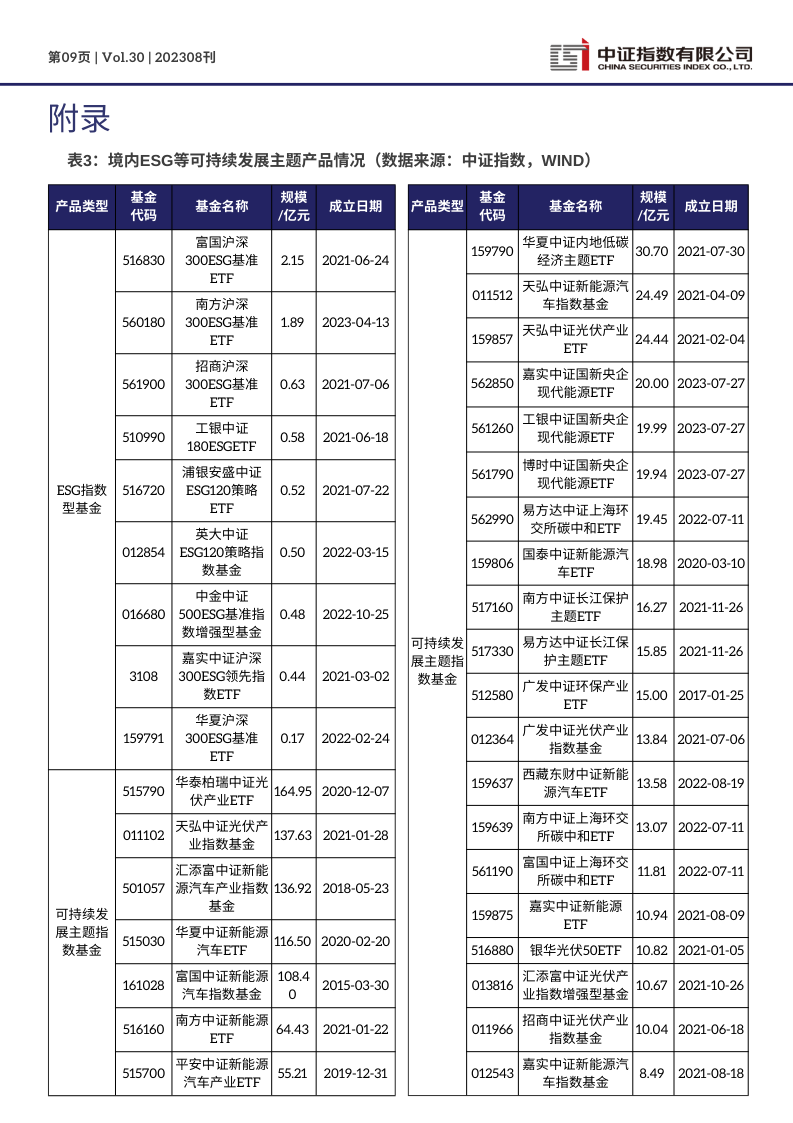 2024年澳门精准免费大全,精选解释解析落实