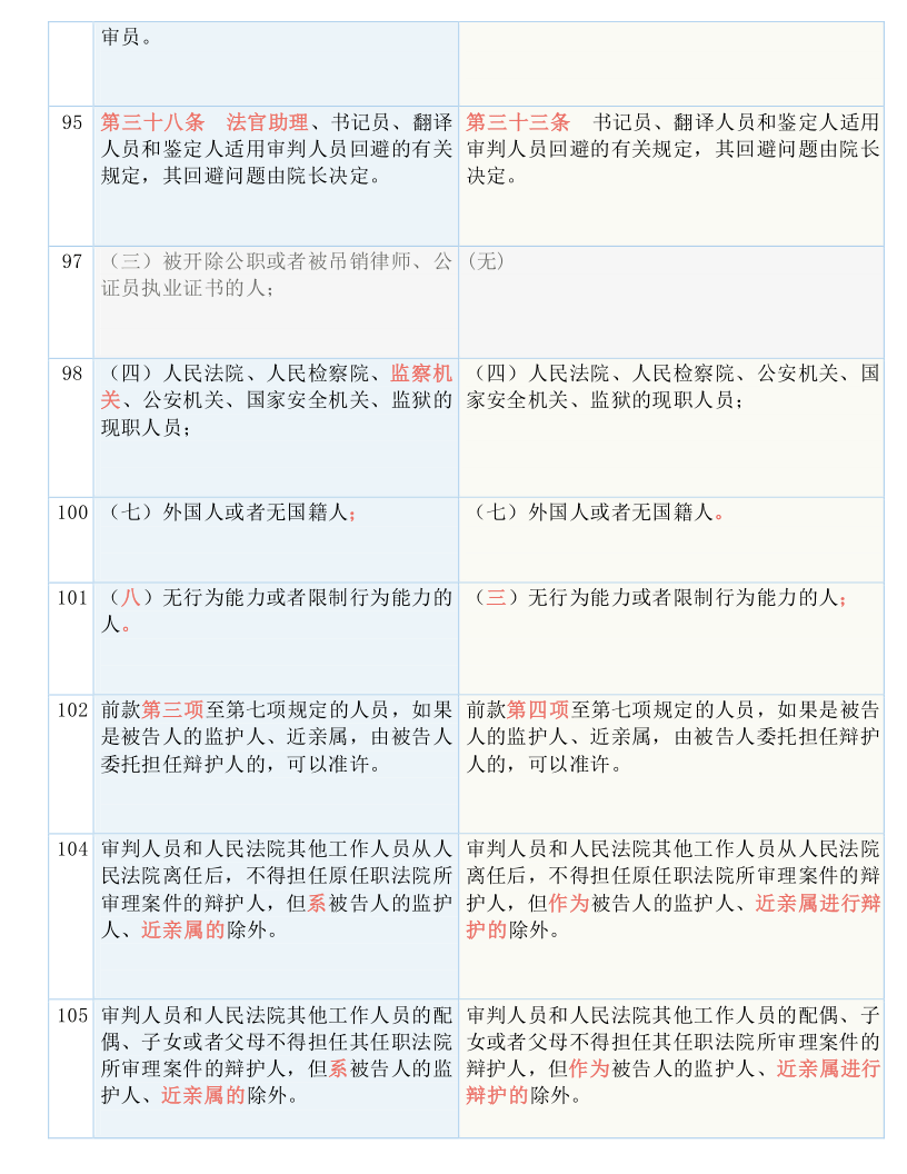 7777788888一肖一吗,精选解释解析落实