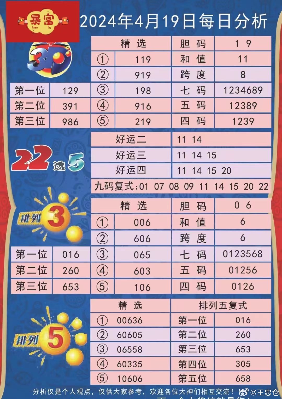 626969澳彩资料2024年,精选解释解析落实