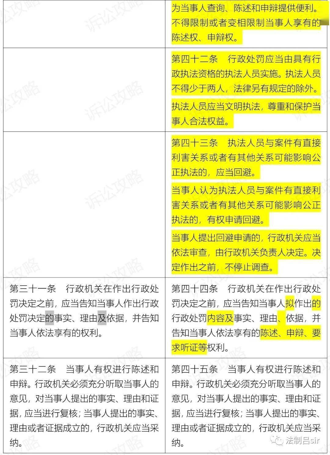 新澳门彩历史开奖记录走势图,精选解释解析落实