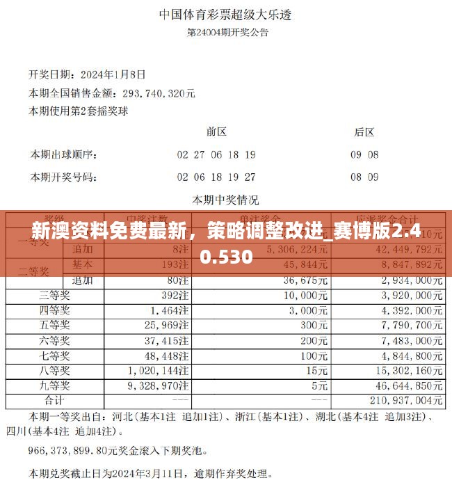 2024新奥全年资料免费大全,精选解释解析落实