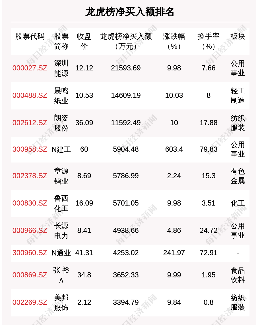 2024澳门天天六开好彩开奖,精选解释解析落实