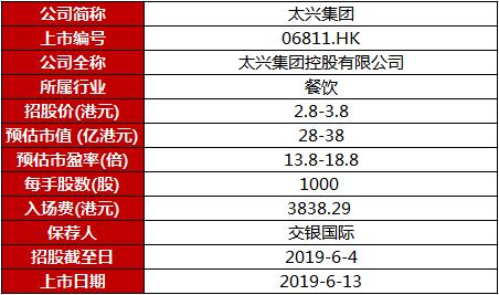 2024年澳门正版免费资本车,精选解释解析落实