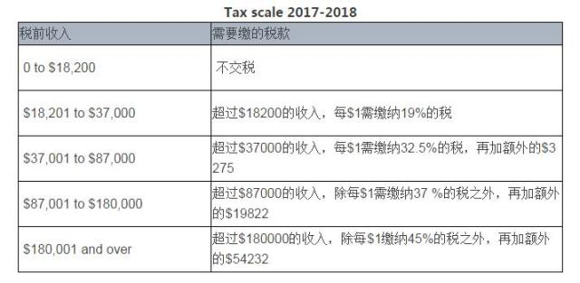 一码一肖100%精准生肖第六,精选解释解析落实