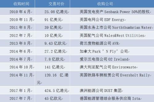 香港477777777开奖结果,精选解释解析落实