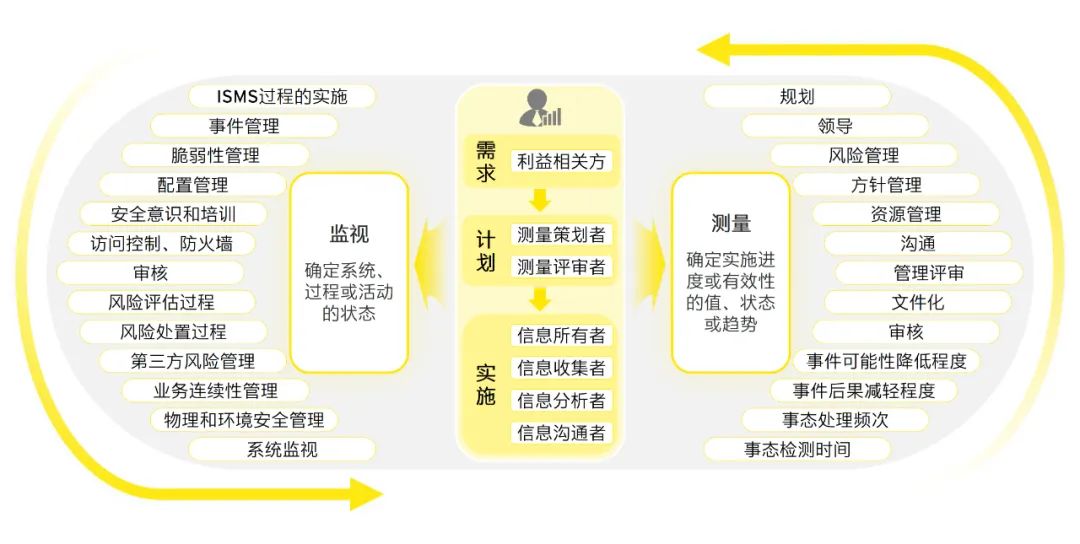 2024澳门今晚开什么生肖,精选解释解析落实