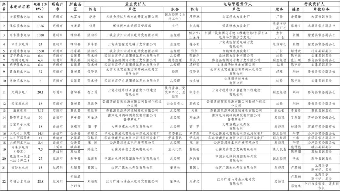 2024年精准资料大全,精选解释解析落实