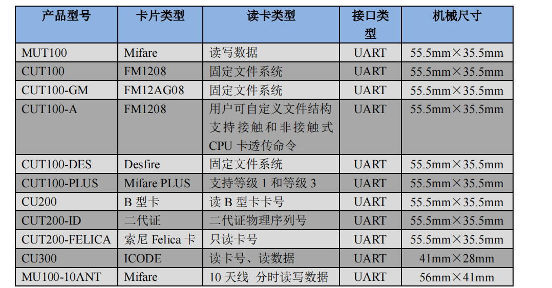 资讯 第50页