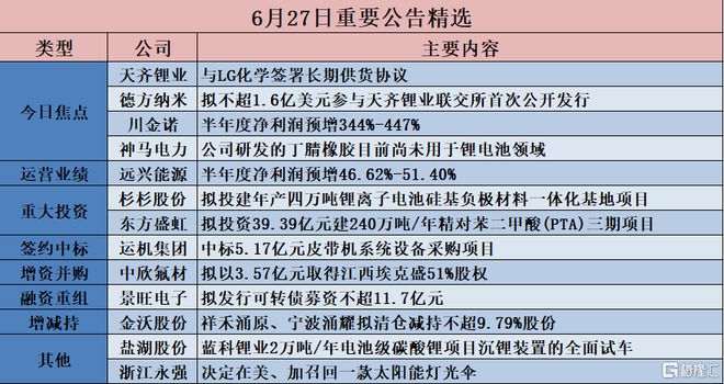 2024香港港六开奖记录,精选解释解析落实