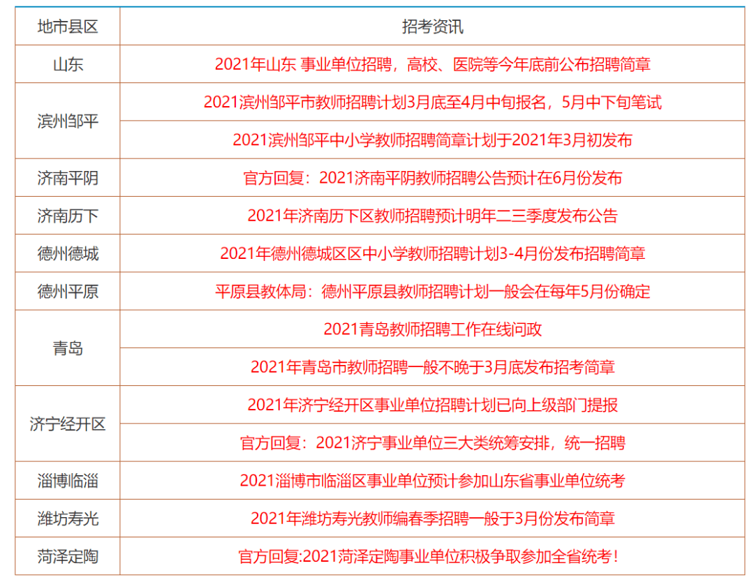 快讯 第46页