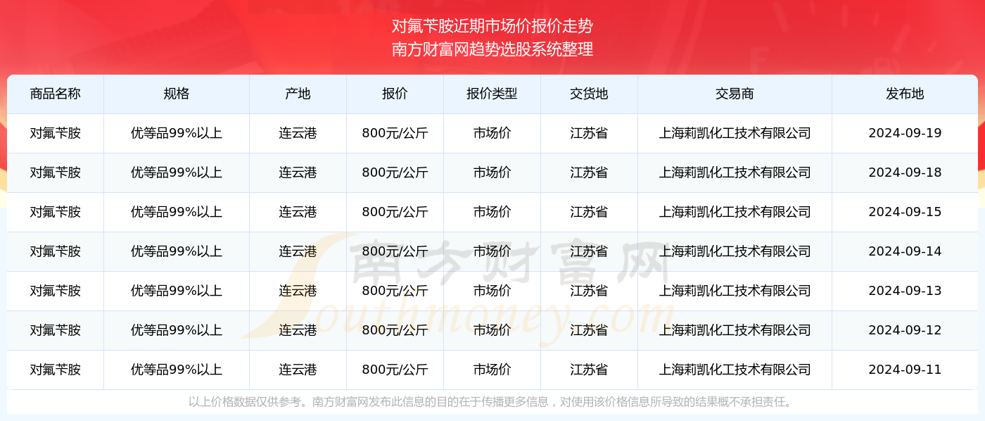 澳门六开奖最新开奖结果2024年,精选解释解析落实