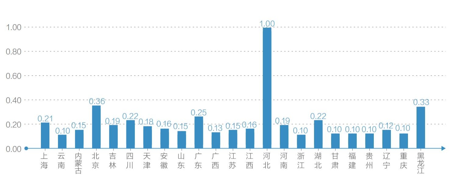 2024年管家婆一肖中特,精选解释解析落实