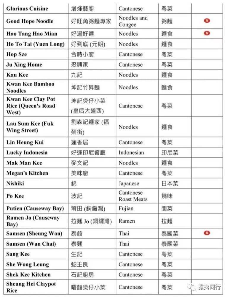 新澳门开奖结果 开奖记录表查询,精选解释解析落实