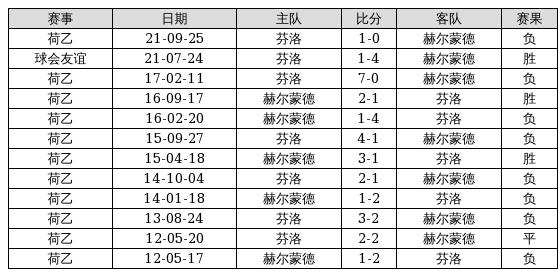 澳门特马今期开奖结果2024年记录,精选解释解析落实