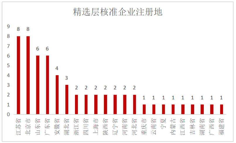 494949澳门今晚开什么454411,精选解释解析落实