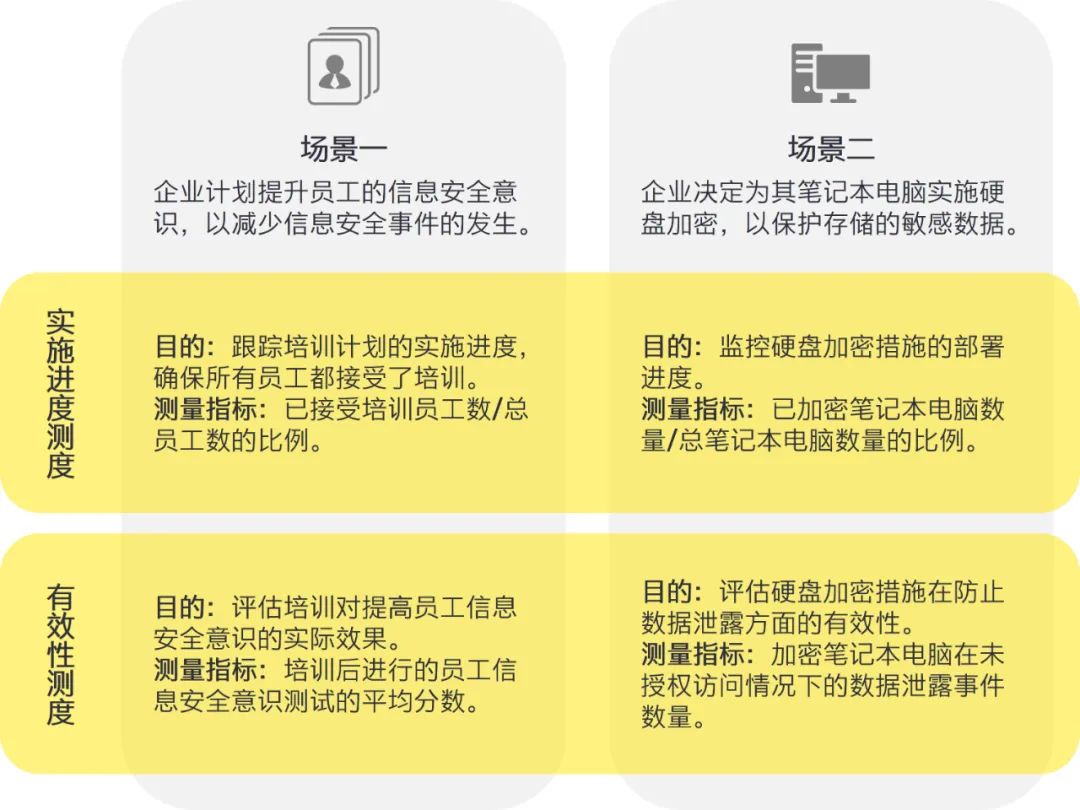 2024新澳资料免费大全,精选解释解析落实