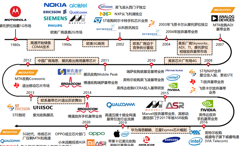 7777788888新版跑狗图解析,精选解释解析落实