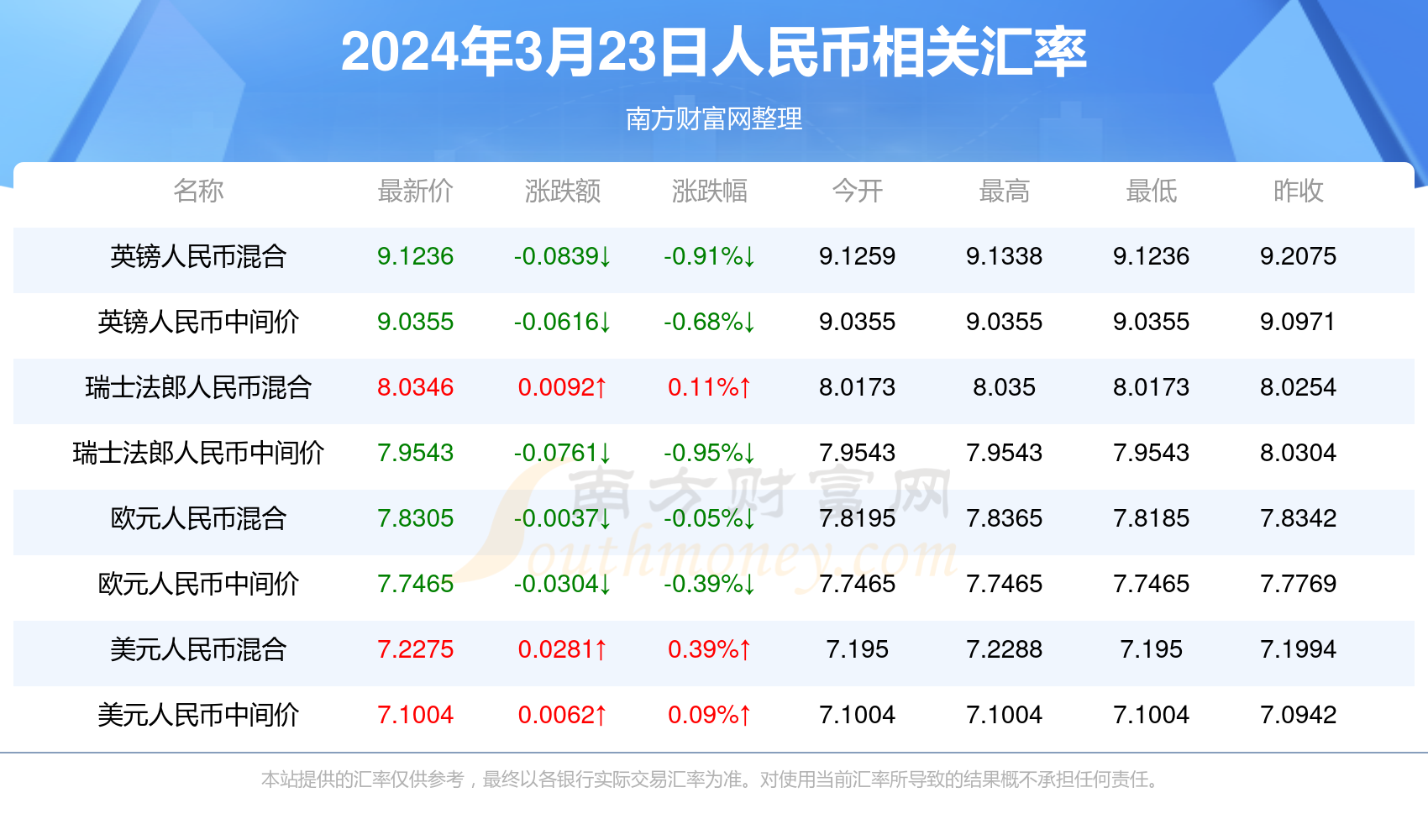 2024年新澳门开奖结果查询,精选解释解析落实