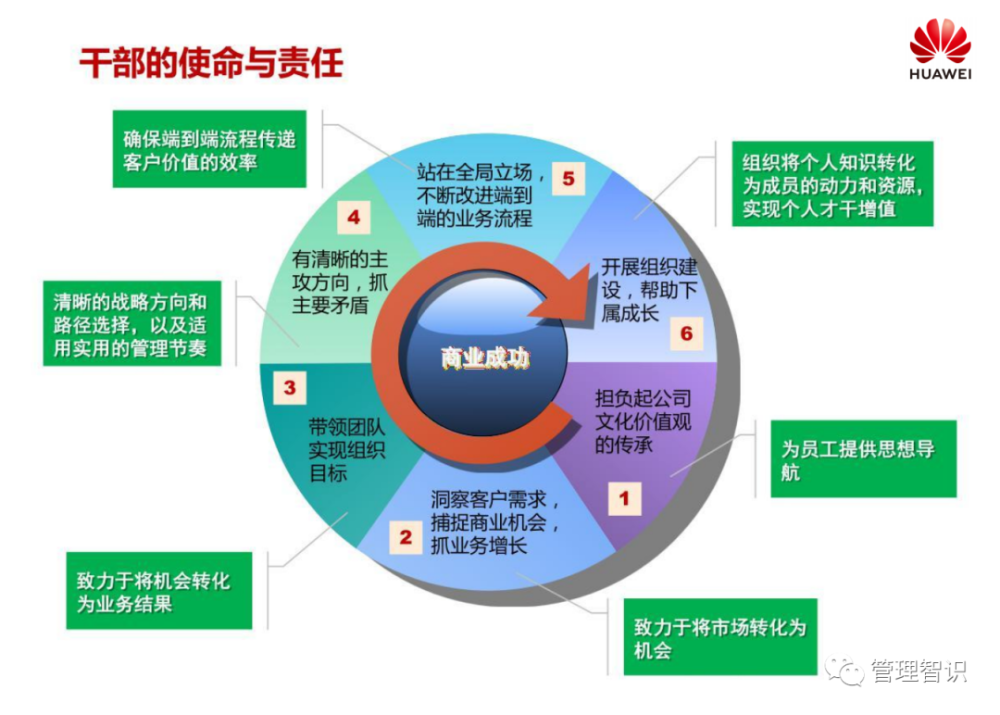 澳门最准最快的免费的,精选解释解析落实