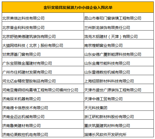 新门内部资料精准大全更新章节列表,精选解释解析落实