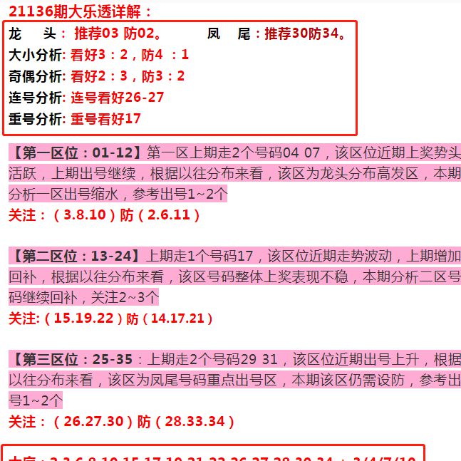 新澳门开奖结果 开奖号码,精选解释解析落实