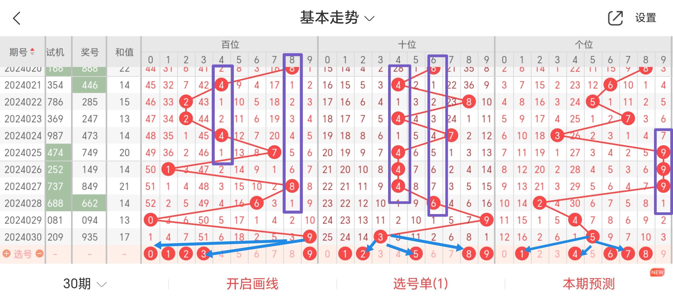 最准一肖一码一一中一特,精选解释解析落实