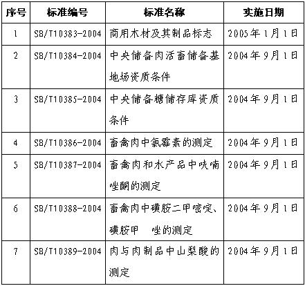 2024年白小姐四肖期期准,精选解释解析落实