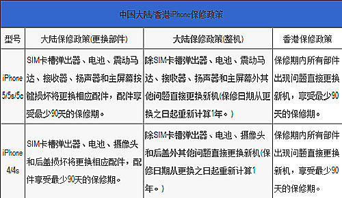 香港二四六开奖免费结果一,精选解释解析落实