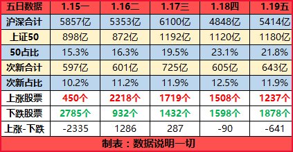 澳门码的全部免费的资料,精选解释解析落实