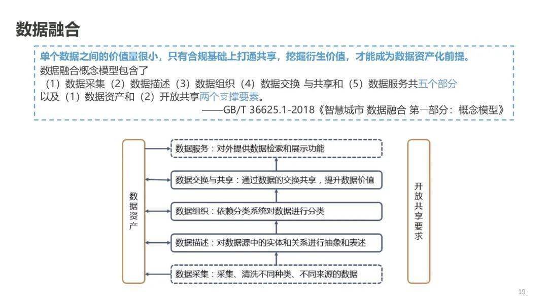 澳彩资料免费资料大全的特点,精选解释解析落实