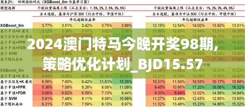 2024今晚澳门开特马开什么,精选解释解析落实