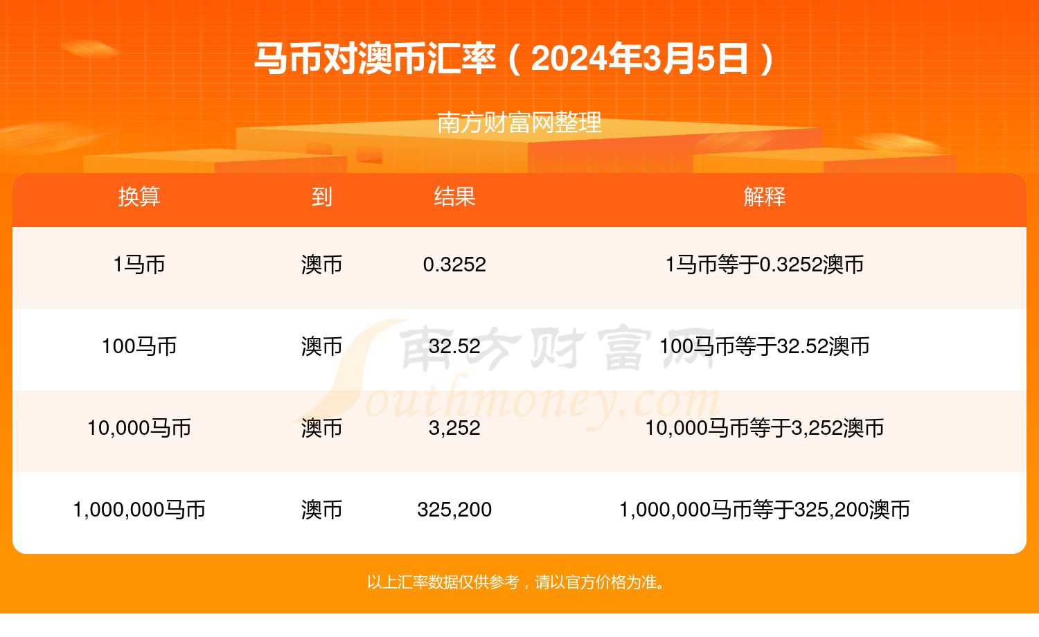 新澳2024年精准特马资料,精选解释解析落实