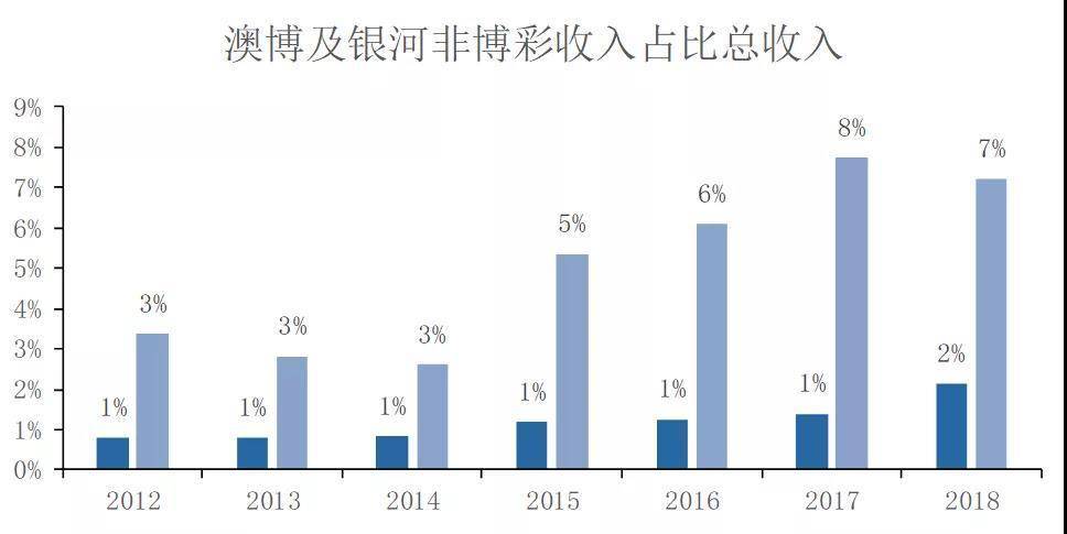 2024澳门新奥走势图,精选解释解析落实