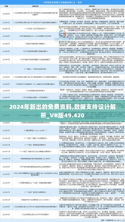 2024年资料免费大全,精选解释解析落实