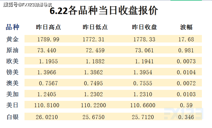 2024新澳天天开奖记录,精选解释解析落实