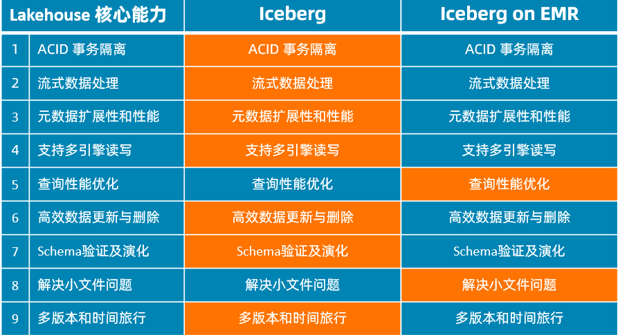 新澳门开奖结果2024开奖记录,精选解释解析落实