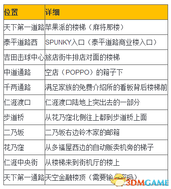 2024年澳门大全免费金锁匙,精选解释解析落实